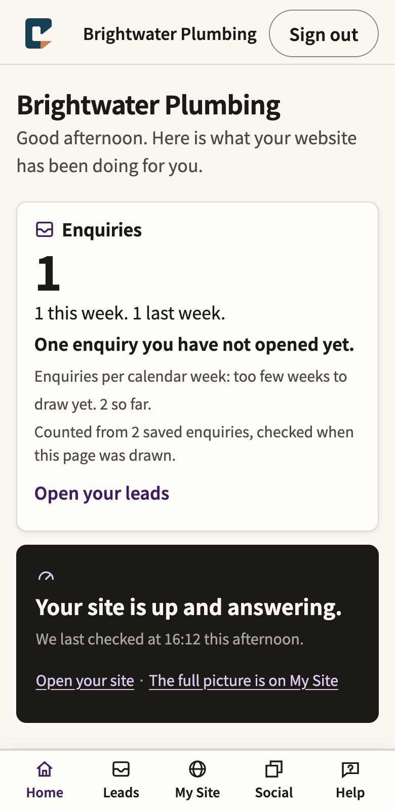 The dashboard's home screen on a phone: the business name, then a card counting one inquiry this week against one last week, one of them not opened yet, counted from two saved inquiries; below it a dark card saying the site is up and answering, last checked at 16:12 this afternoon; and along the bottom a five item menu reading Home, Leads, My Site, Social, Help.